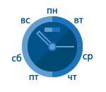 Ежедневная комплексная уборка Ежедневная комплексная уборка